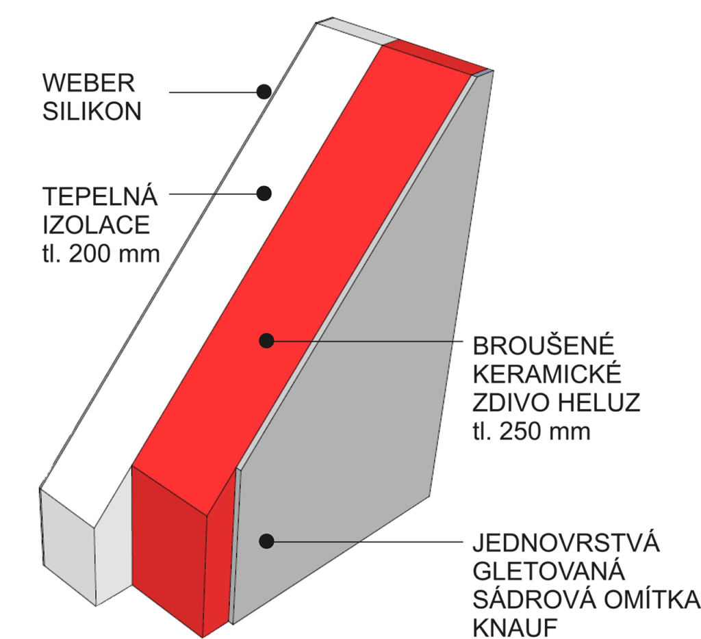 zdena-skladba-standard-fachkas